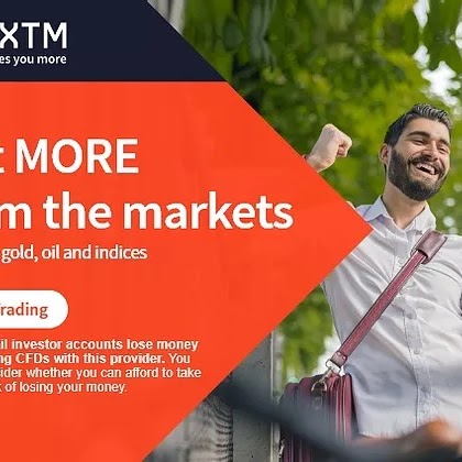 FXTM